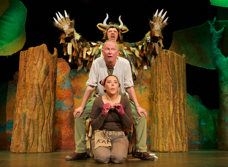 Der Grüffelo - Junges Theater Bonn