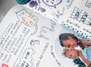 Kreatives Journaling - Gestalte dein cooles Tagebuch